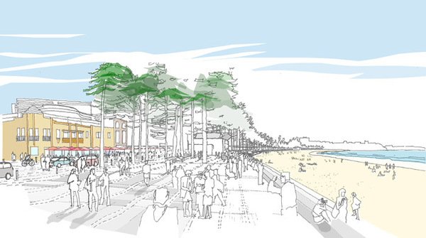 An artist’s impression of a new revitalised beachfront area when the Manly2015 vision is achieved